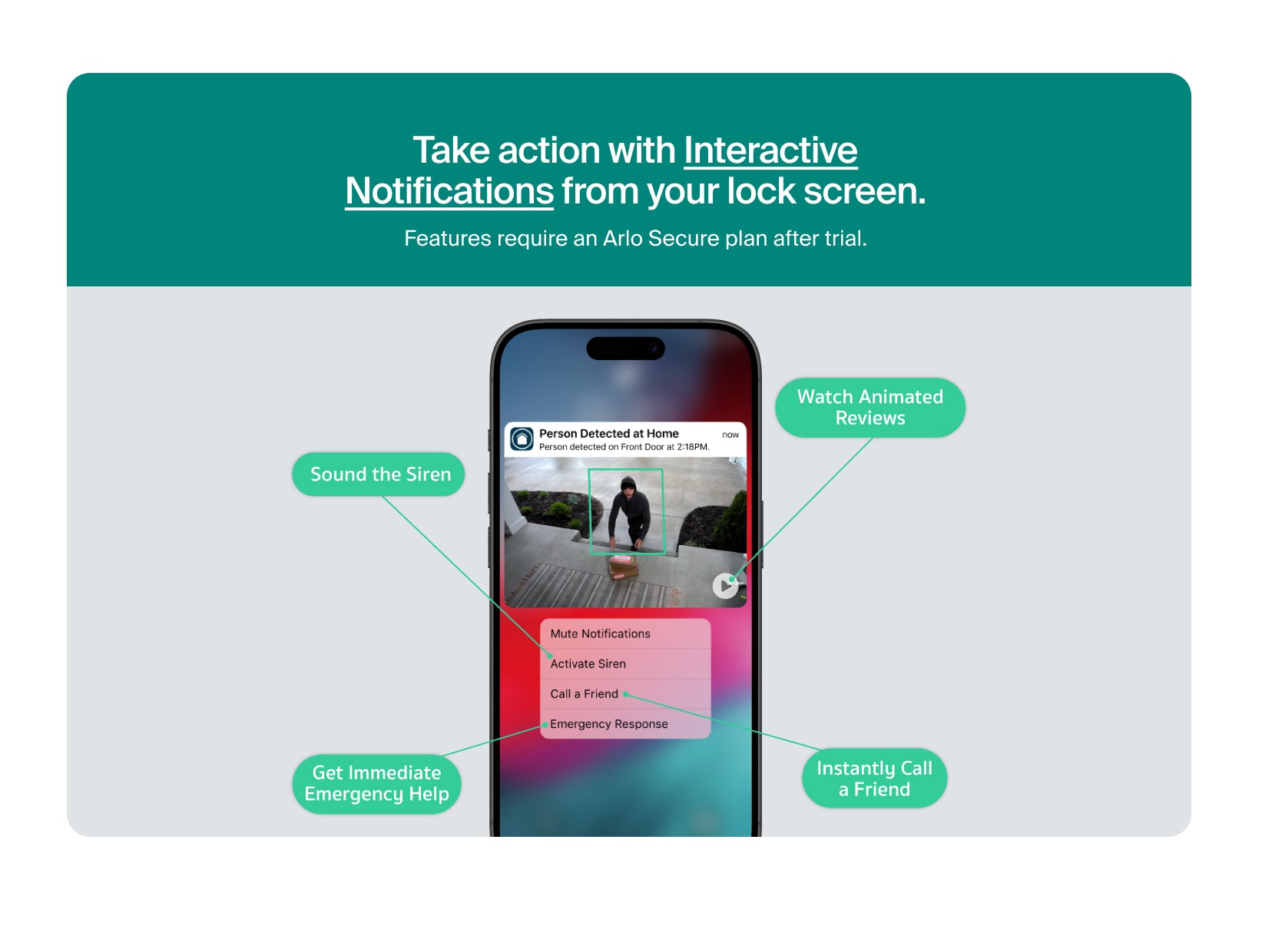 Essential (3rd Gen – 2025 Release) - Image 7